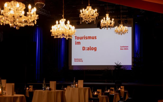 Tourismus im Dialog-77 Tourismus im Dialog-77